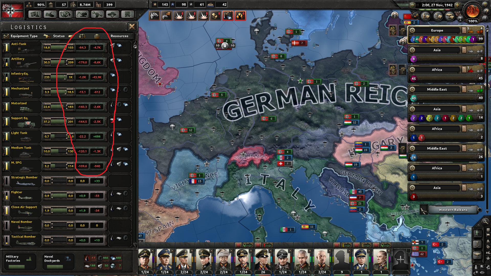 Cannot into the Equipement.png